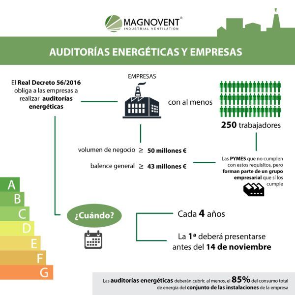 info-magnovent